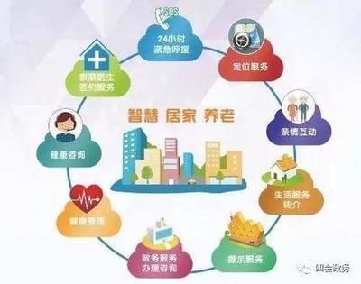 網頁與網站設計 塑造數字時代的用戶體驗